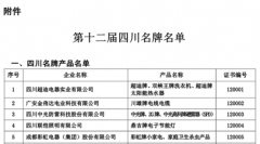 祝賀自貢自高閥門有限公司產(chǎn)品獲選四川省名牌